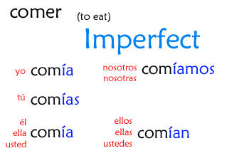 comer-imperfect