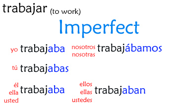 trabajar-imperfect