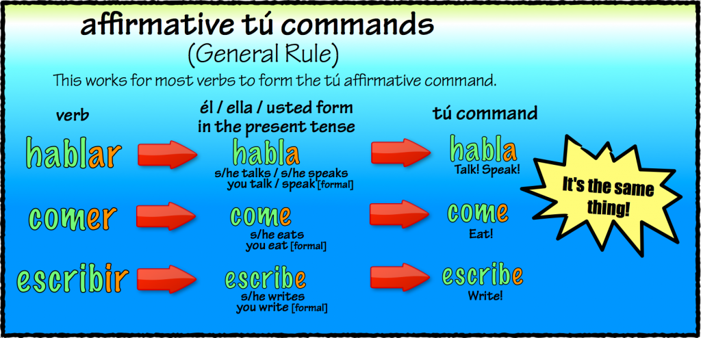 affirmative command rule (for website)